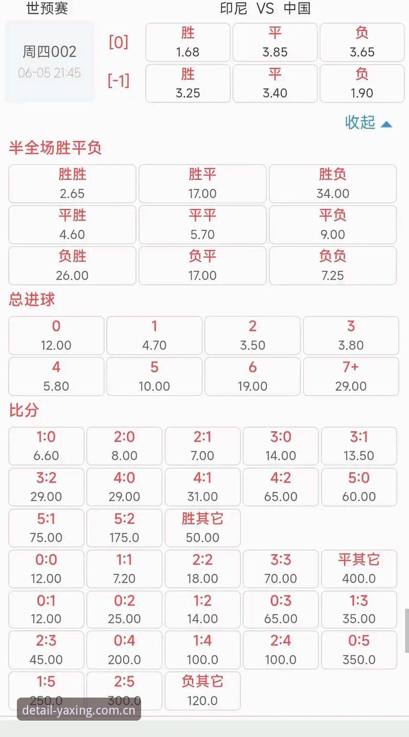 亚星YAXING在线赔率数据 亚星YAXING在线赔率数据解析:从赛事波动中寻找决策锚点