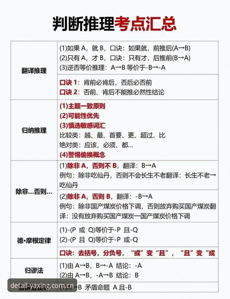 亚星YAXING客户端下载推荐 亚星YAXING客户端下载推荐的实用判断逻辑:避开误区、锁定有效路径
